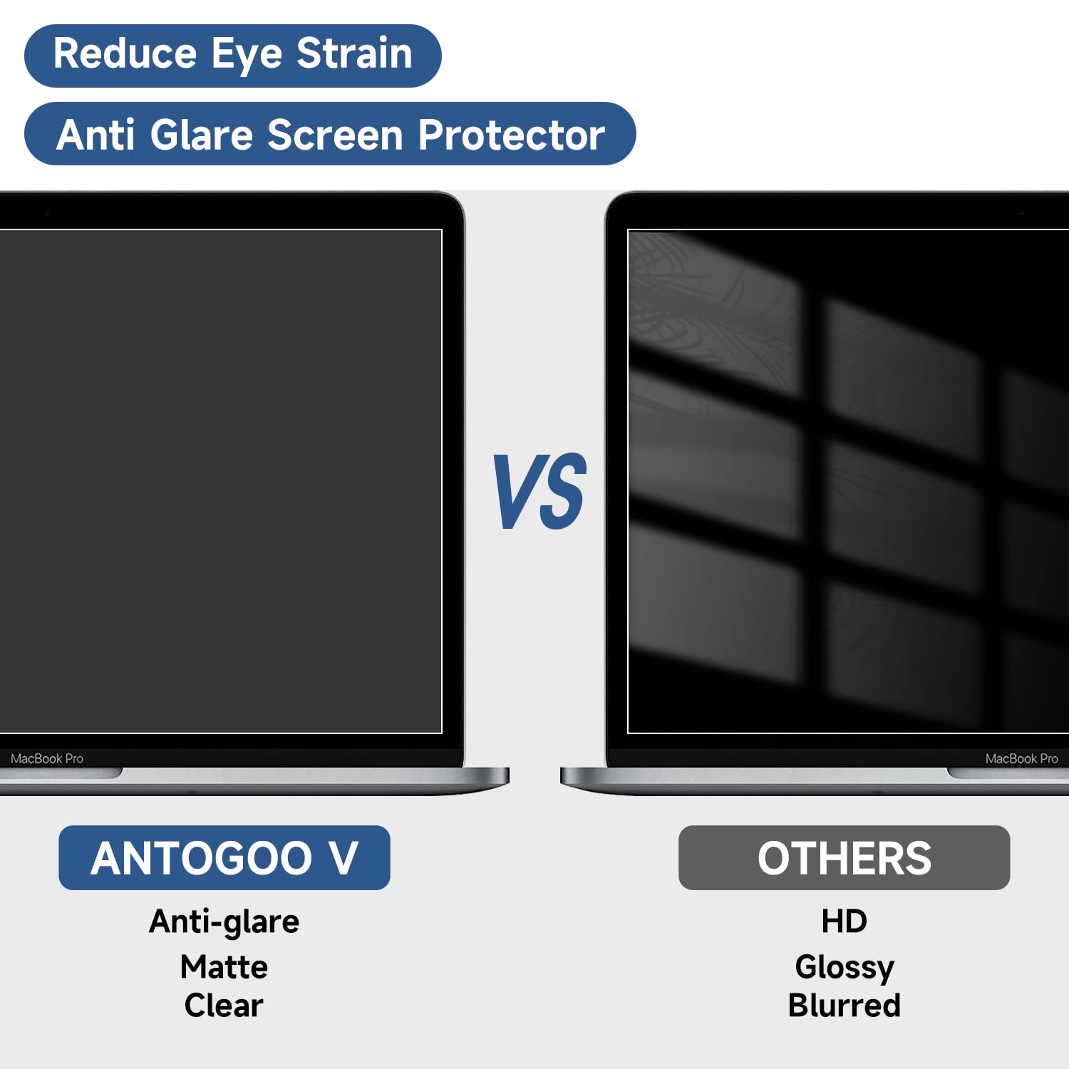 ANTOGOO V 2 Pack MacBook Pro 15 Screen Protector - Anti-Glare, Anti-Scratch Matte Film for 2016-2019 Models, Transparent